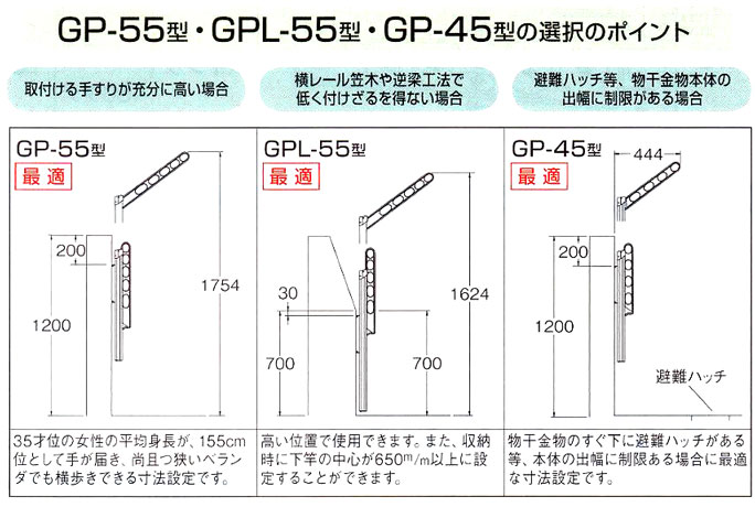 GP-55^EGPL-55^EGP-45^̑Ĩ|Cg